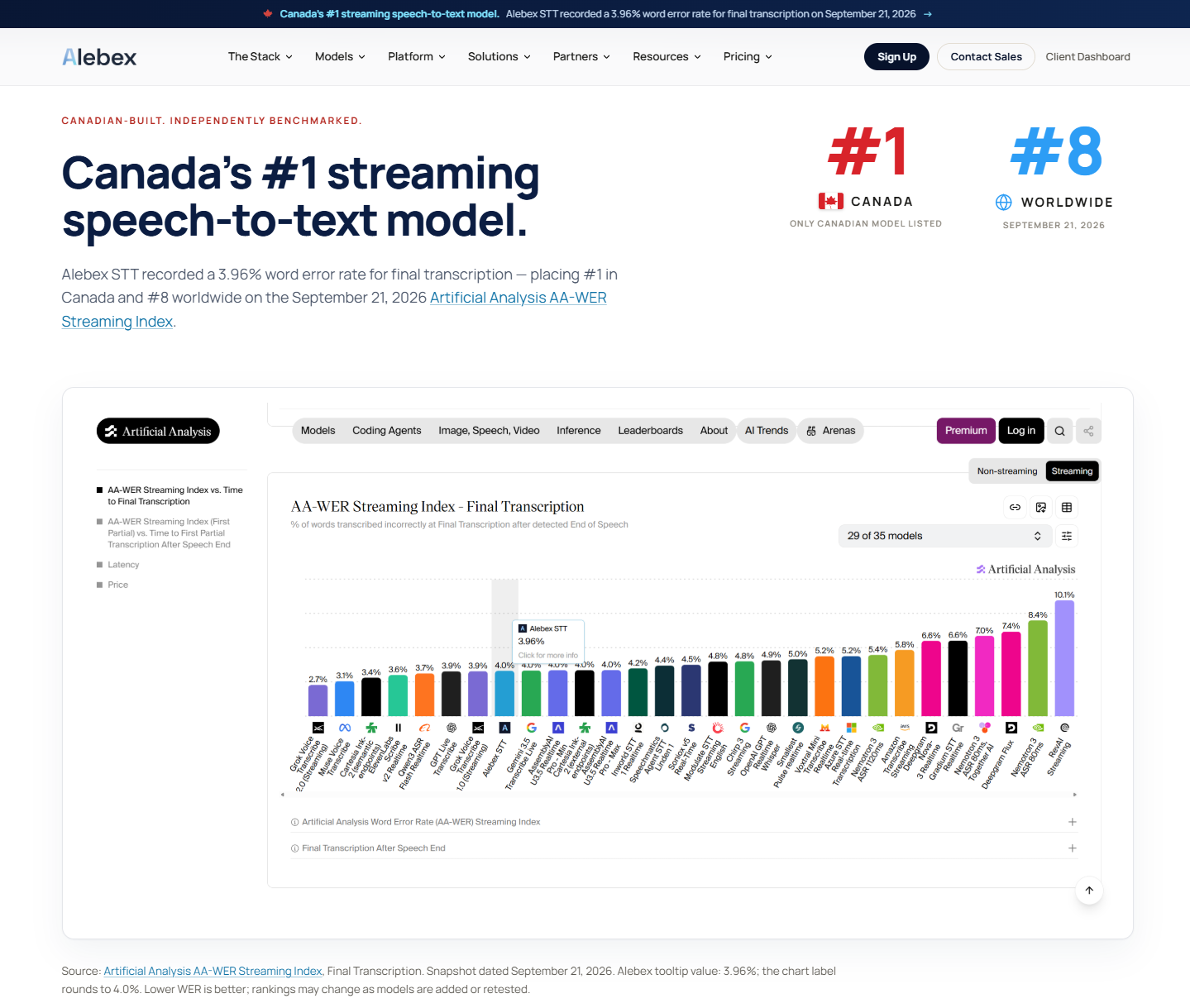 Alebex Canada's #1 streaming speech-to-text benchmark section
